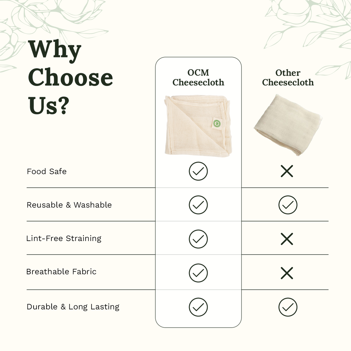 Cheesecloth, Reusable Organic Cotton (36" x 36"), Organic Cotton Mart